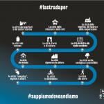 Stesura programma condiviso